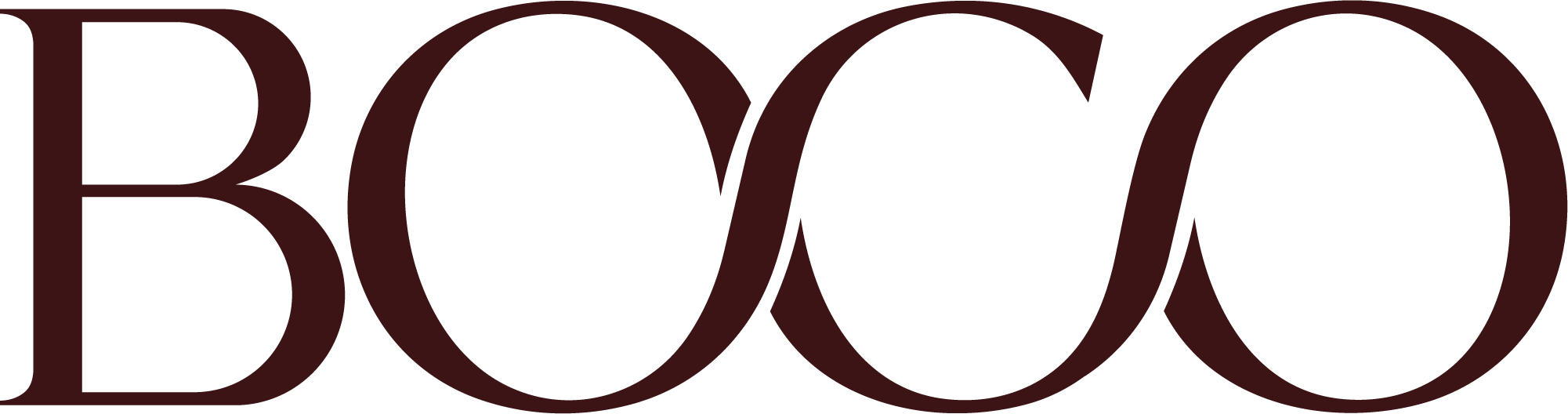 BOCO